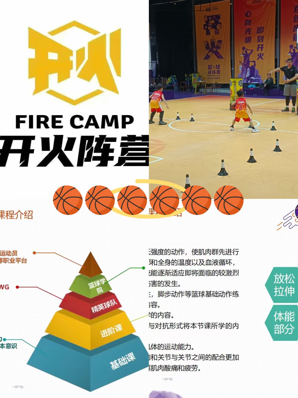 为什么短期篮球训练对青少年很重要